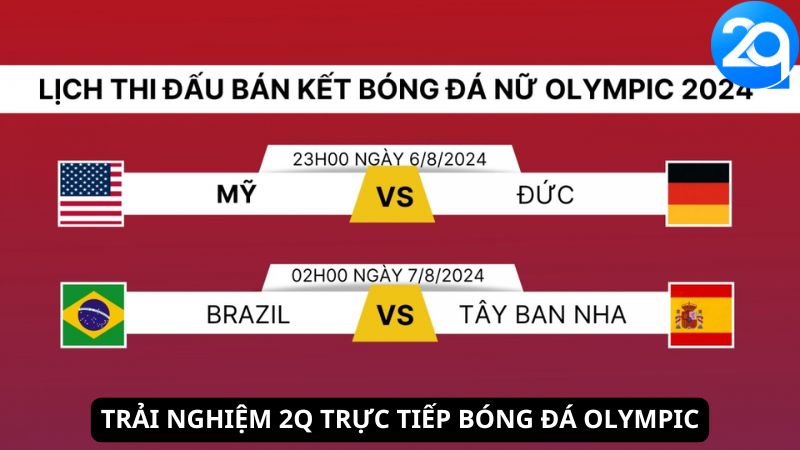 Trải nghiệm 2Q Trực Tiếp Bóng Đá Olympic